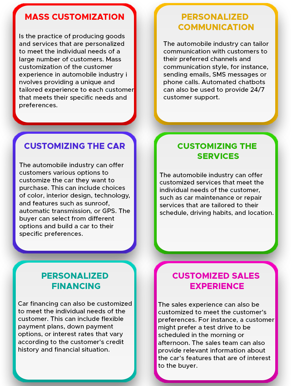 Green Design and Mass customization of the customer experience