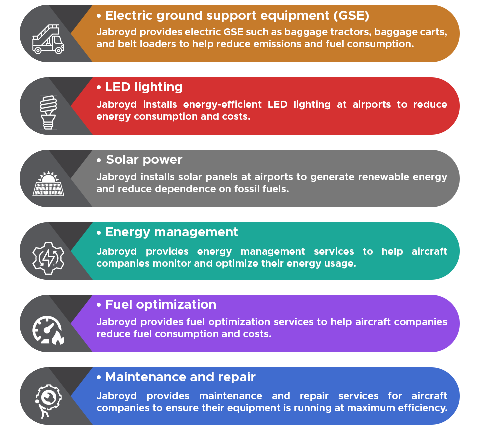 Energy-efficient ground operations and infrastructure