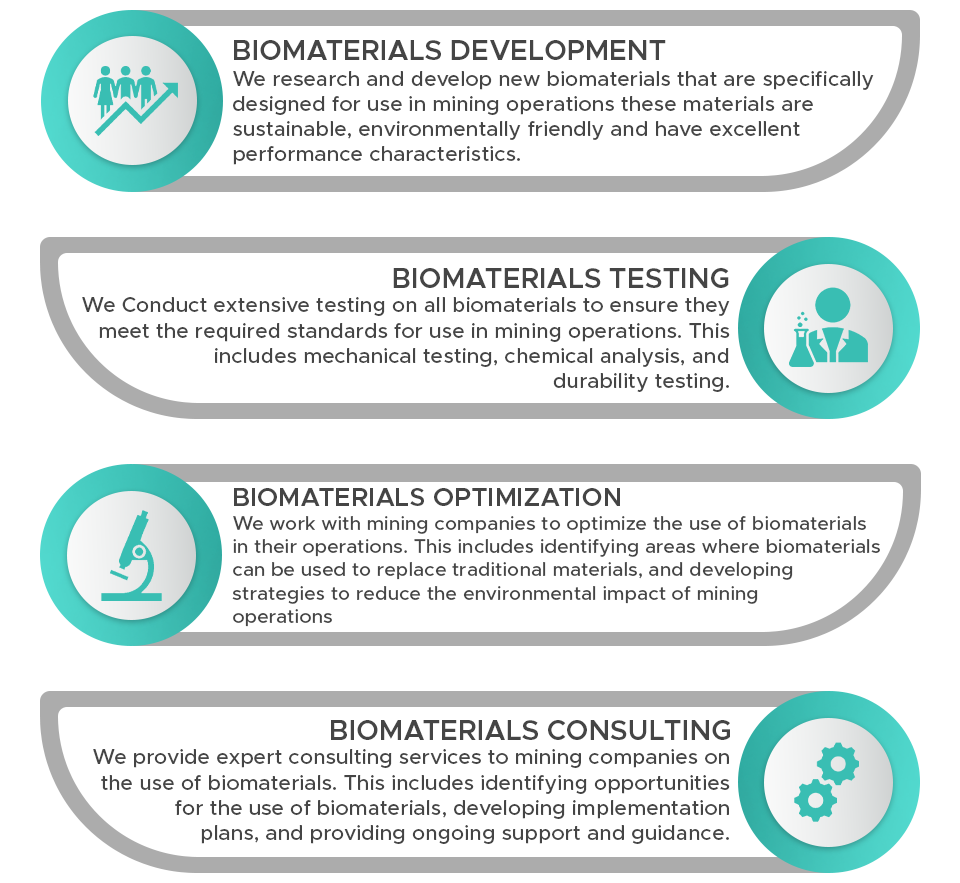 Biomaterial Research and development