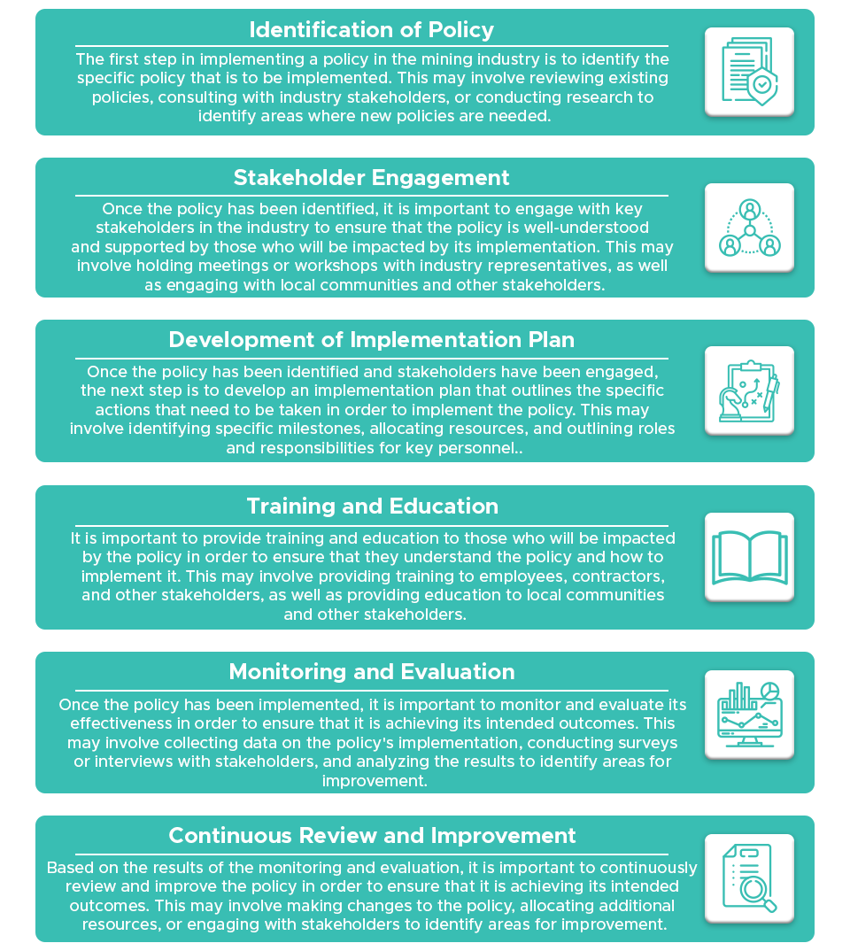 Policy implementation plan