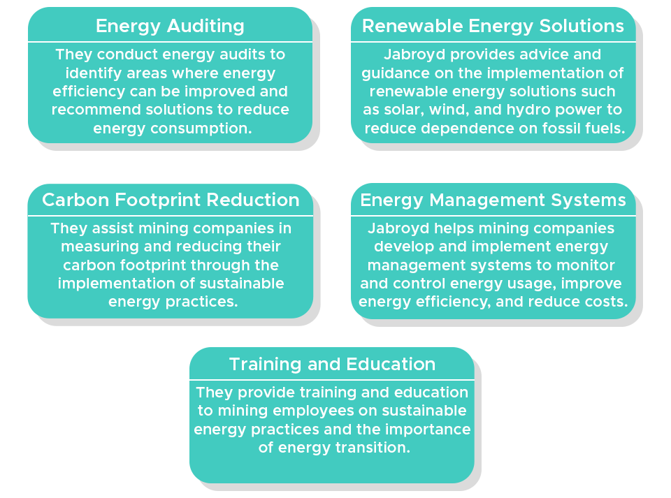Resourcing energy transition